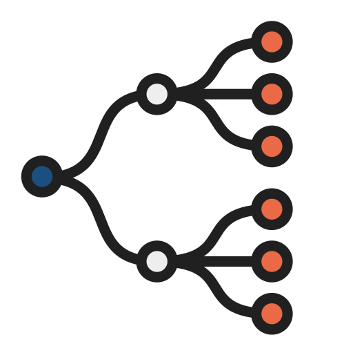 APIs